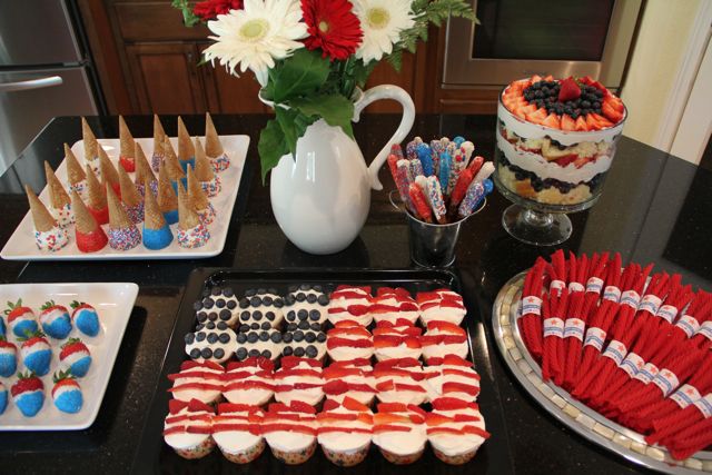 6 Patriotic Treats for the 4th of July